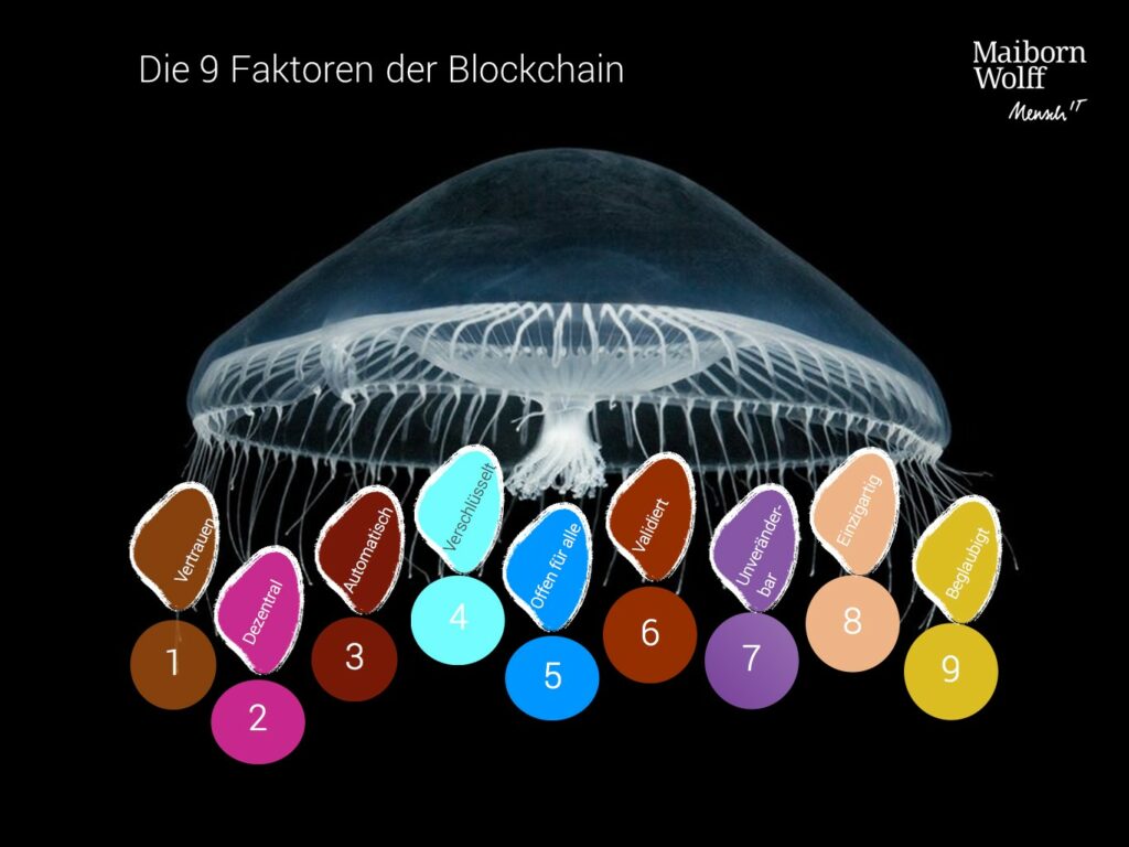 Die 9 Faktoren der Blockchain