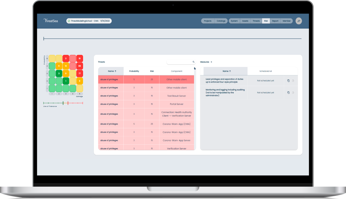 Maßnahmenerfassung Screen der ThreatSea Software